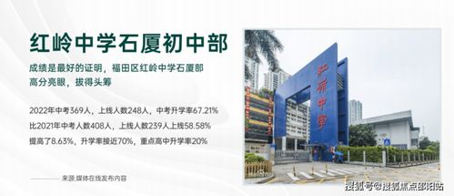 新天石廈銘苑 深圳 石廈銘苑 深圳福田新天石廈銘苑歡迎您丨樓盤(pán)詳情丨位置